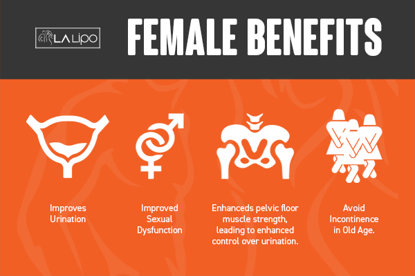Benefits of overactive bladder treatment Moss Side for women