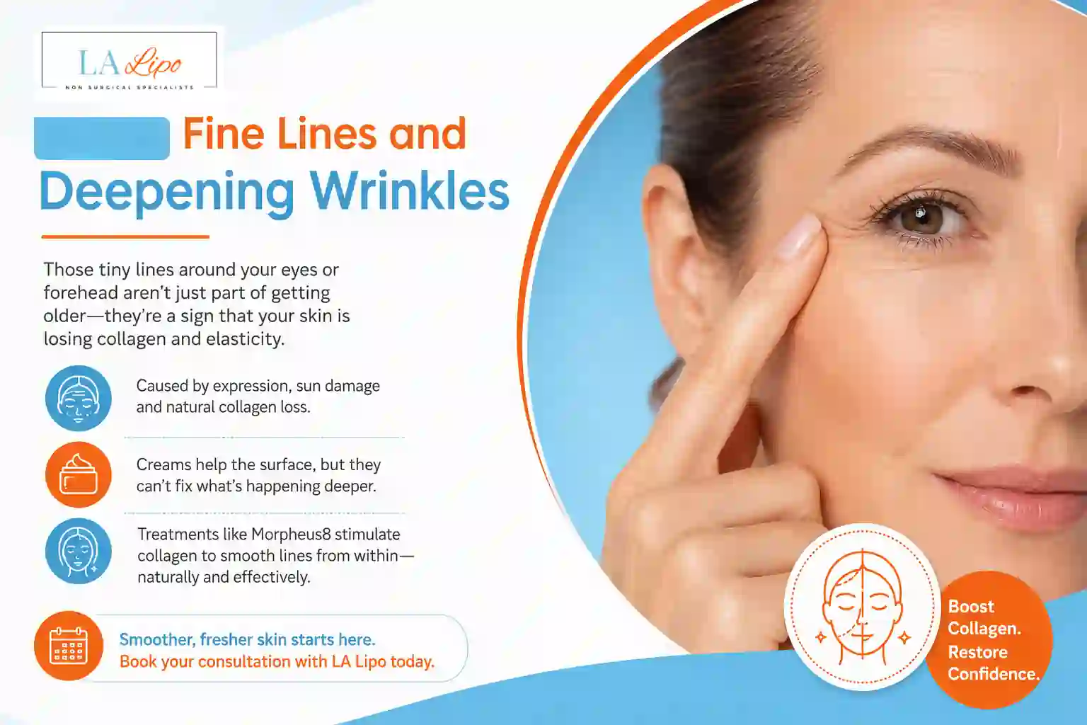 Sign #2: Fine Lines and Deepening Wrinkles Moss Side